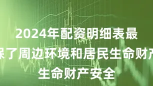 2024年配资明细表最新确保了周边环境和居民生命财产安全